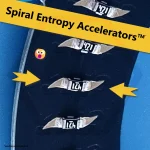 Spiral Entropy Acceleration.